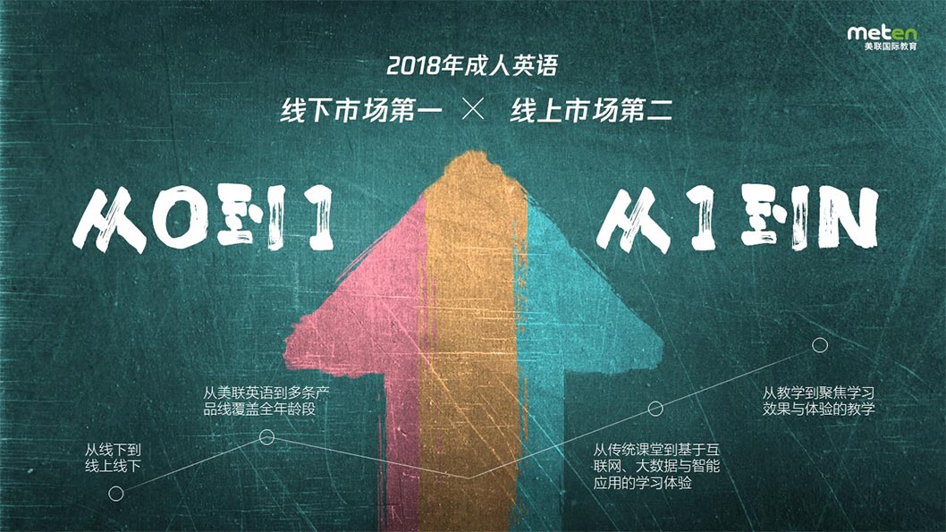 美聯(lián)國際教育校招1.jpg 美聯(lián)國際教育校招1.jpg