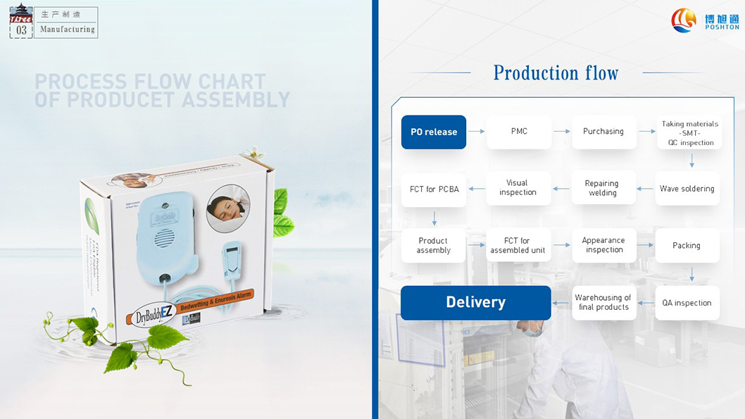 博旭通4.jpg 博旭通4.jpg