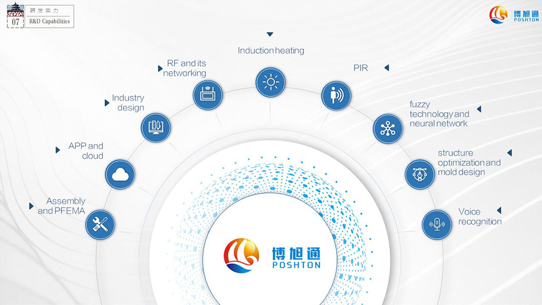 博旭通5.jpg 博旭通5.jpg