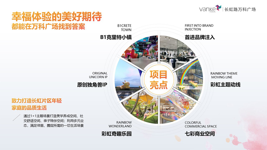 萬(wàn)科廣場(chǎng)招商3.jpg 萬(wàn)科廣場(chǎng)招商3.jpg