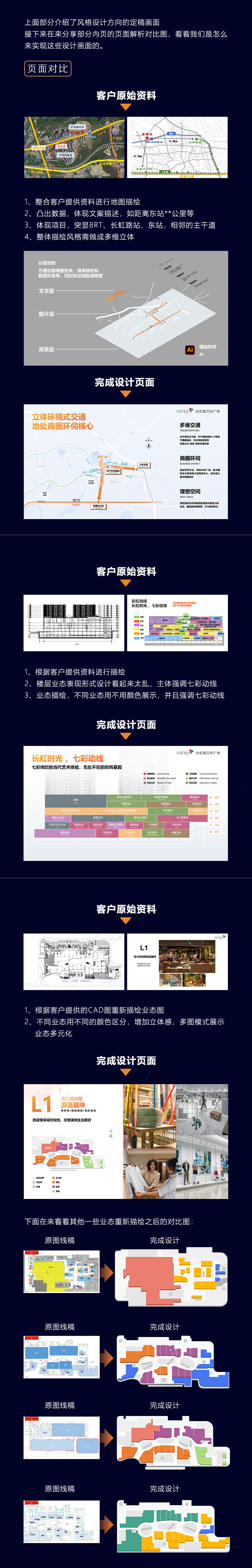萬(wàn)科廣場(chǎng)2.jpg 萬(wàn)科廣場(chǎng)2.jpg