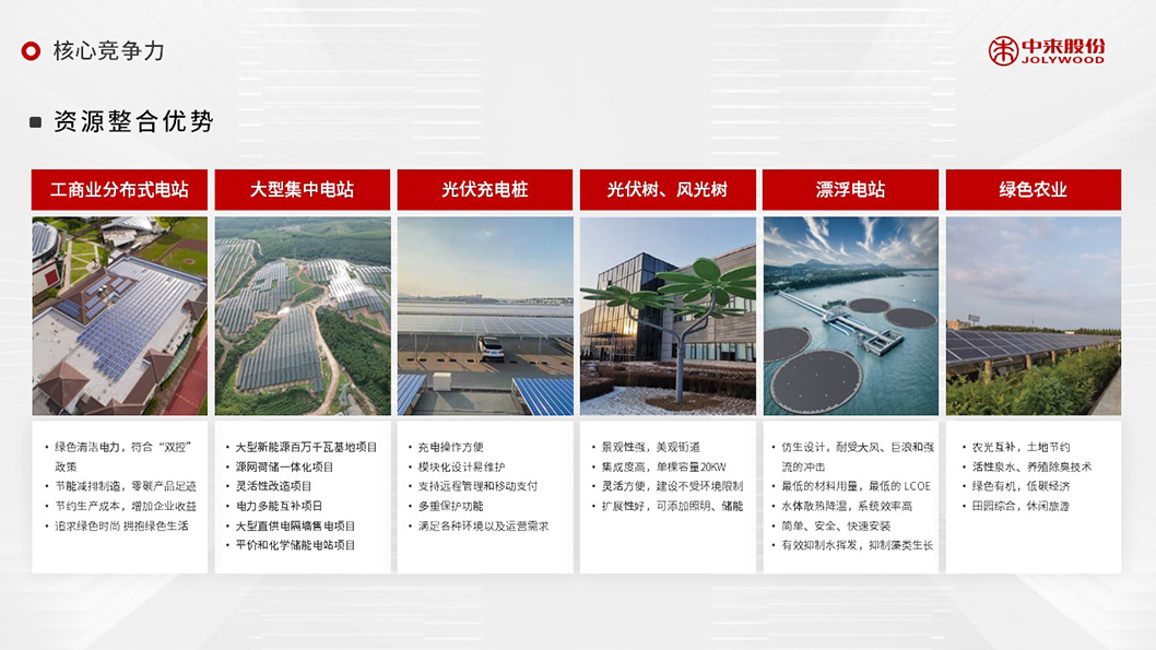 中來股份內頁6.jpg 中來股份內頁6.jpg