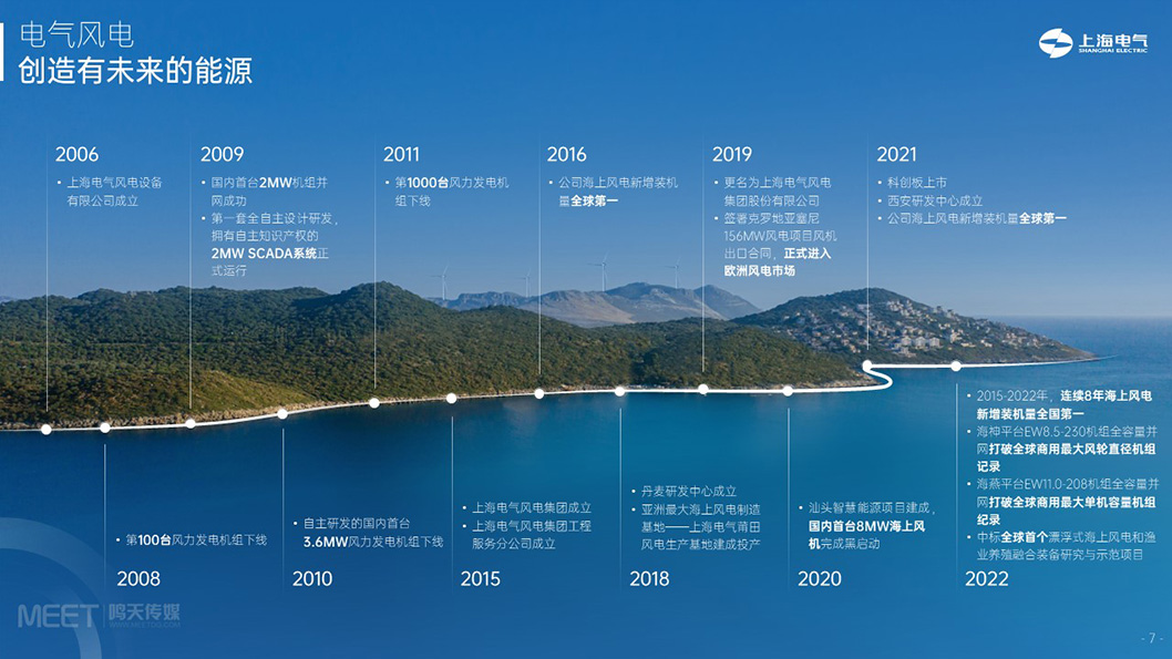 上海電氣內(nèi)頁5.jpg 上海電氣內(nèi)頁5.jpg