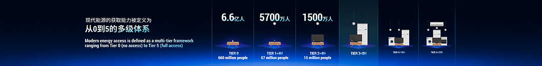 海辰儲(chǔ)能內(nèi)頁(yè)6.jpg 海辰儲(chǔ)能內(nèi)頁(yè)6.jpg