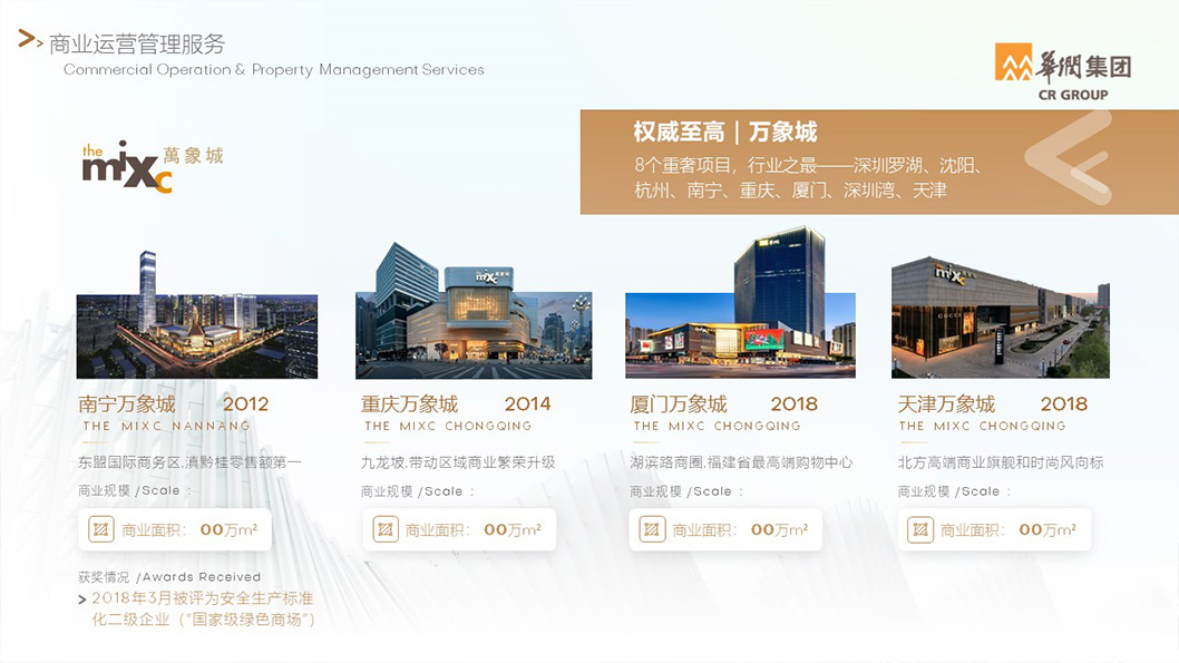 華潤企業(yè)介紹5.jpg 華潤企業(yè)介紹5.jpg